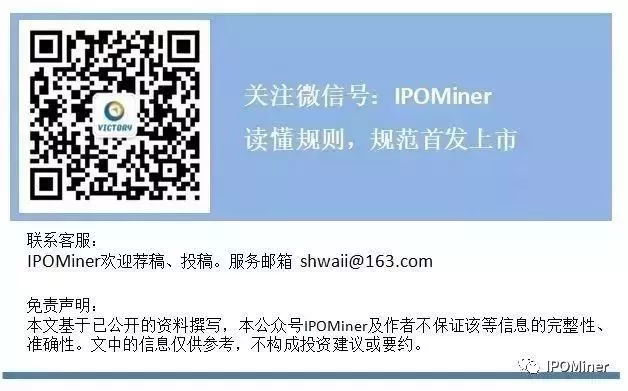 【威夷投资】上海清算所:15中城建中期票据违约 【威夷投资】上海清算所:15中城建中期票据违约