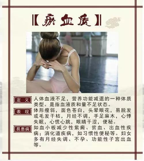 五、血瘀体质血瘀体质即是全身性的血脉不那么疏通，有一种潜在的瘀血倾