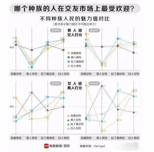 “wanna fuck”？美国洋垃圾公然骗炮、偷拍、卖黄片，专挑亚洲女孩下手（组图） - 18