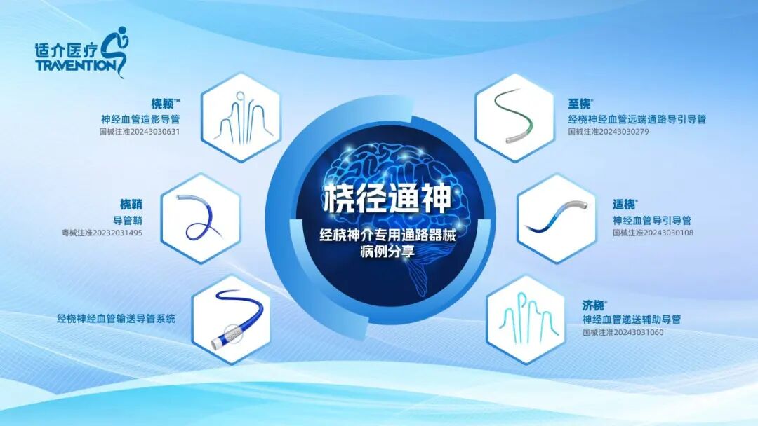 什么叫桡鞘【桡径通神】一例低NIHSS评分，基底动脉闭塞经左桡动脉取栓_https://www.jmylbn.com_新闻资讯_第1张