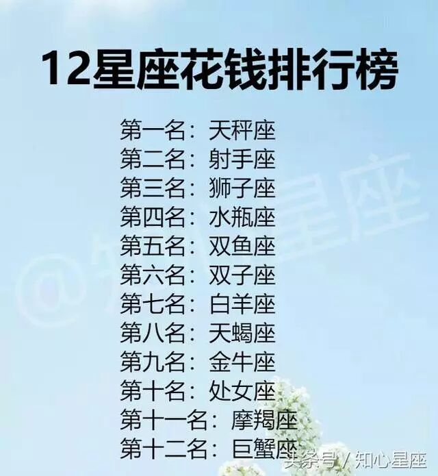 如何一眼看清12星座是不是暗恋你 巨蟹恍神傻笑 射手经常找你聊天 张氏语录 微信公众号文章阅读 Wemp