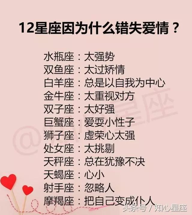 12星座会因为什么错失爱情 天秤座因为犹豫不决 你呢 张氏语录 微信公众号文章阅读 Wemp