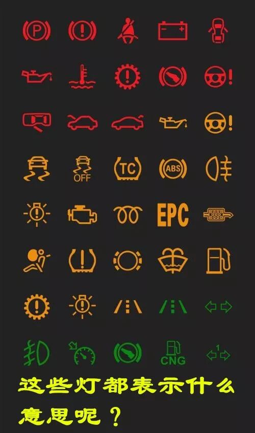 汽车的各种故障灯都表示什么意思是不是故障灯亮了车就不能动了