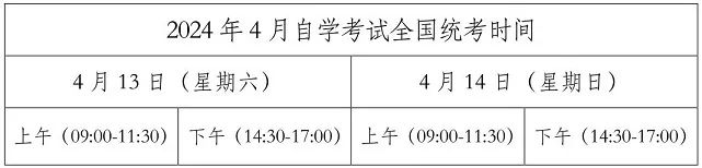 專(zhuān)升本報(bào)名時(shí)間2021年官網(wǎng)_2024年專(zhuān)升本報(bào)名入口官網(wǎng)時(shí)間_專(zhuān)升本考試網(wǎng)上報(bào)名時(shí)間