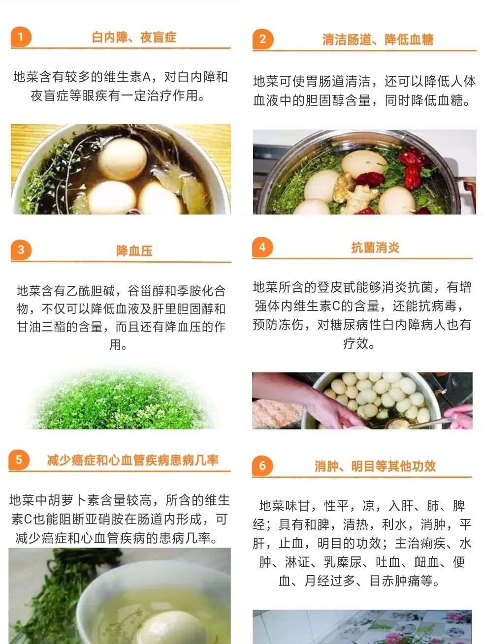 三月初三，地菜煮鸡蛋(图1)