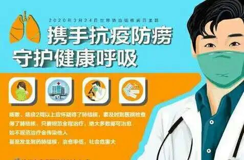 携手抗疫防痨、守护健康呼吸！(图1)