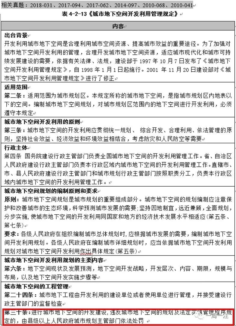 城乡个体工商户管理暂行条例实施细则_城乡个体工商户管理暂行条例 废止_城乡规划与管理类