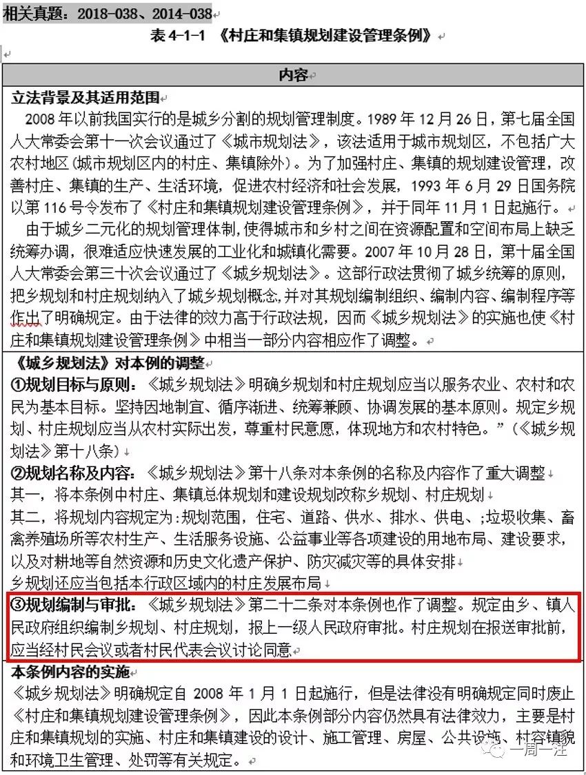 城乡规划与管理类_城乡个体工商户管理暂行条例实施细则_城乡个体工商户管理暂行条例 废止