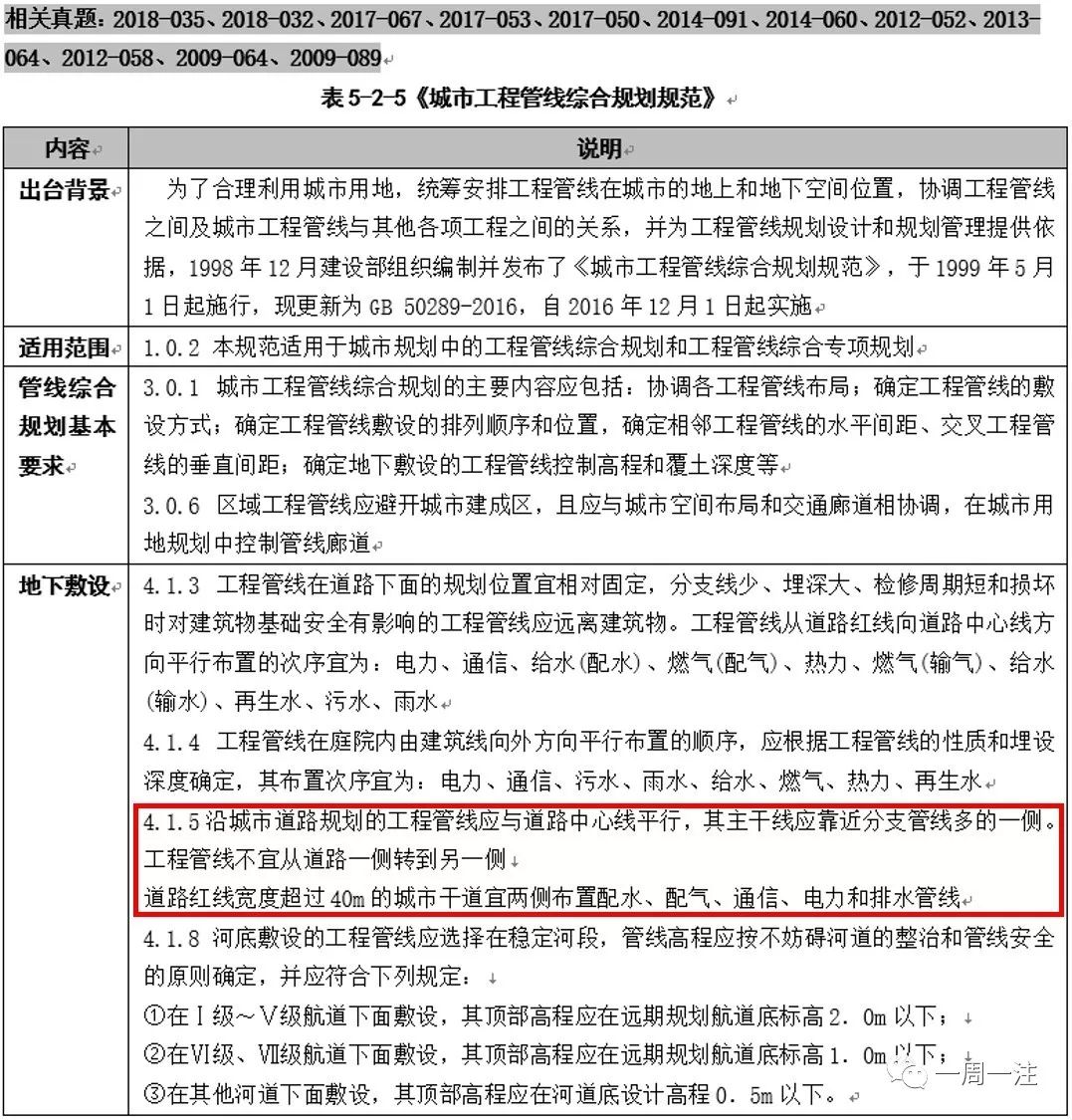 城乡规划与管理类_城乡个体工商户管理暂行条例实施细则_城乡个体工商户管理暂行条例 废止