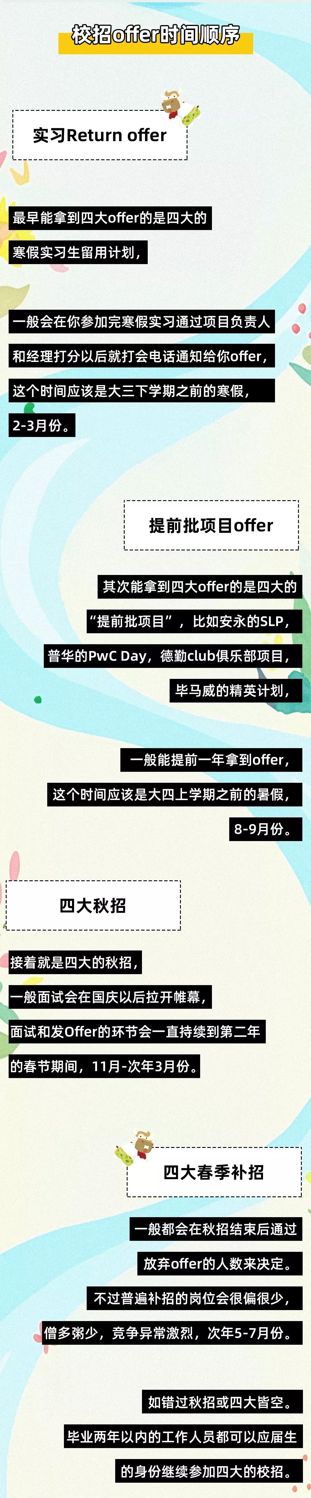 剛剛！畢馬威發布最新薪水表，1萬起步！四大調薪風暴正式來臨！ 職場 第36張