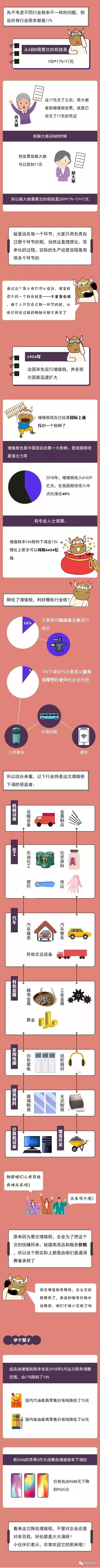 沒買車的恭喜了！國家重磅宣布！ 汽車 第14張