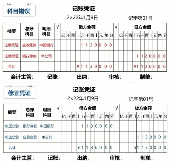 会计记账图片