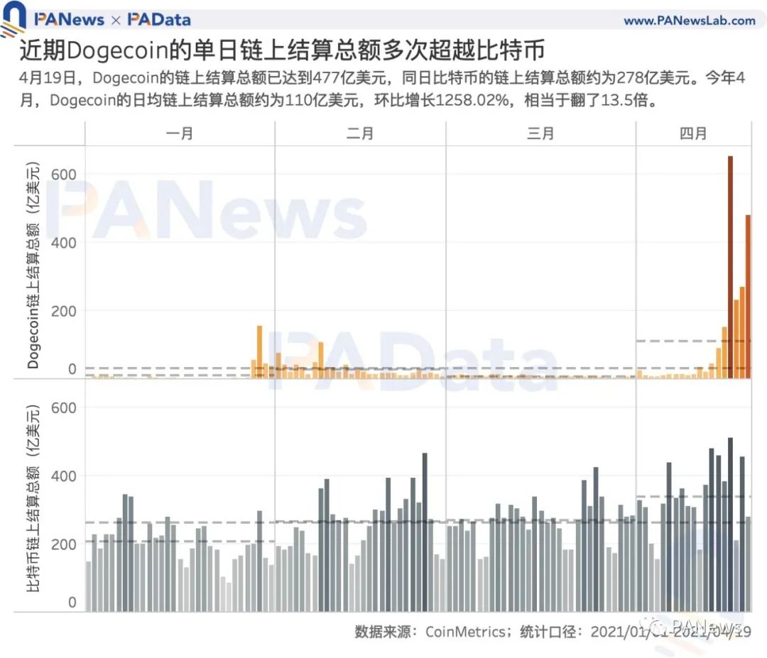 比特币 中国市场规模 btc china_比特币btc_btc币币指数