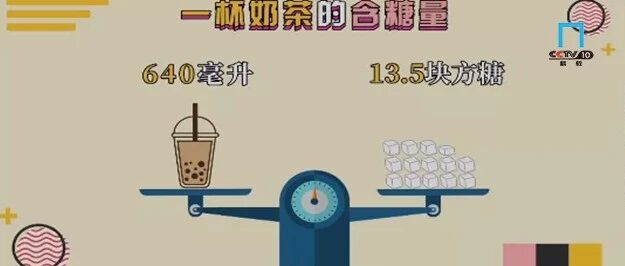 一杯奶茶13.5块糖？，网红食物背后的健康隐患何其多！