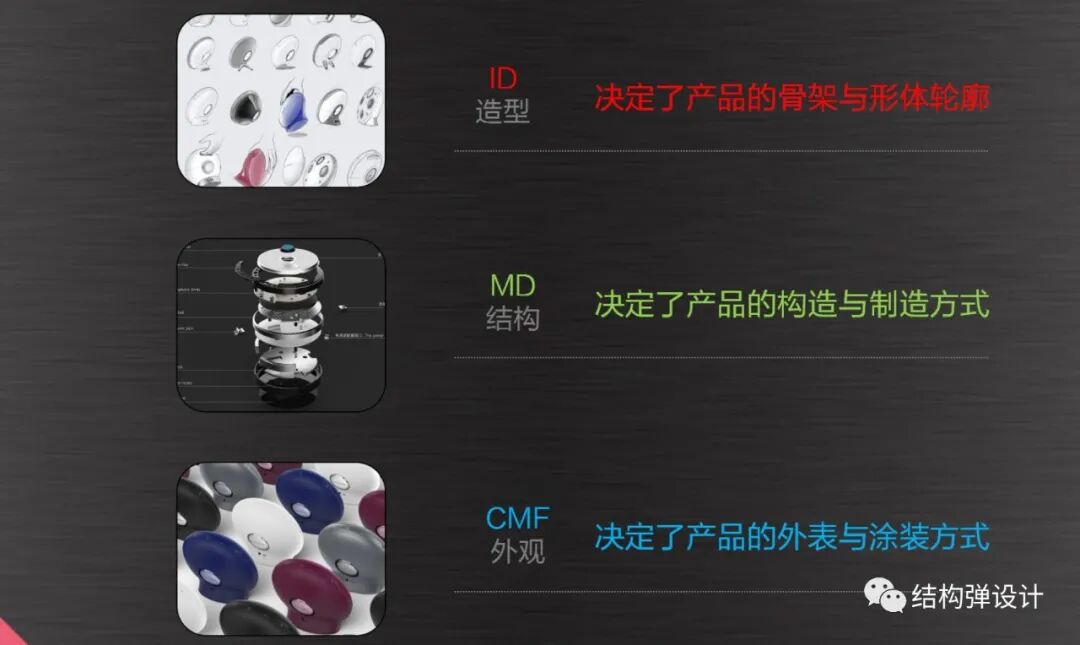 CMF設計對產品結構設計的影響【上】金屬材料部分的圖2