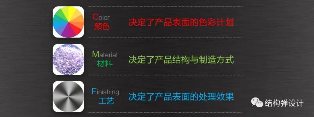 CMF設計對產品結構設計的影響【上】金屬材料部分的圖1