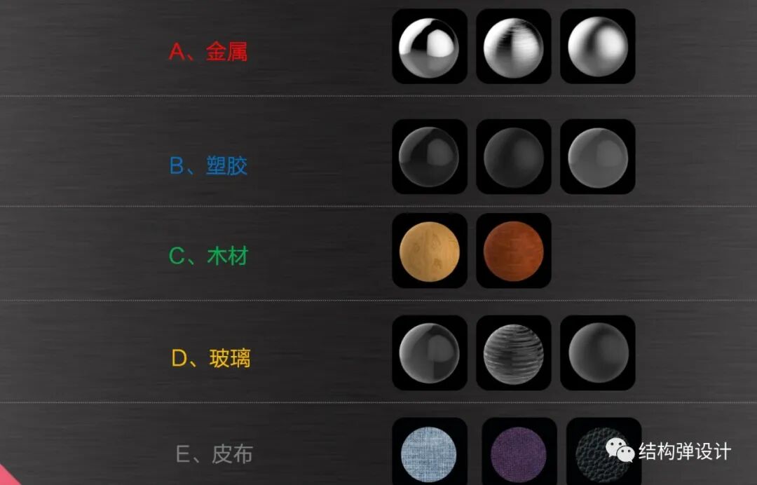 CMF設計對產品結構設計的影響【上】金屬材料部分的圖3