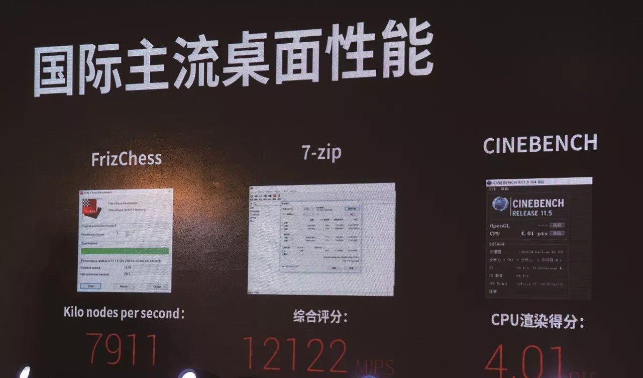 cpu前端总线(fsb)频率_内存频率 前端总线_前端总线内存比