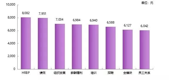 30歲朱一龍被無償辭退：從來沒有穩定的工作！ 職場 第4張