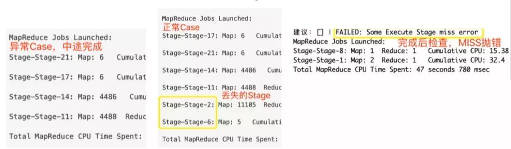 sql查询条件优先级_sql语句查询优先输出_sql优先级