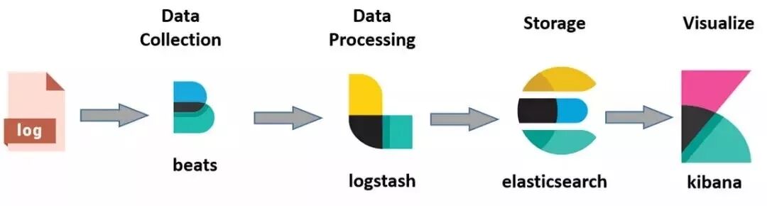 640?wx_fmt=jpeg&tp=webp&wxfrom=5&wx_lazy=1&wx_co=1