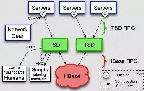 640?wx_fmt=jpeg&tp=webp&wxfrom=5&wx_lazy=1&wx_co=1