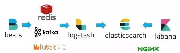 640?wx_fmt=jpeg&tp=webp&wxfrom=5&wx_lazy=1&wx_co=1