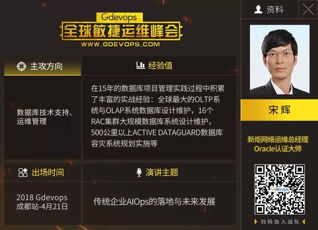 Gdevops 2018 全球敏捷运维峰会4月起航成都_https://www.tiejiang.org_线下沙龙_第4张