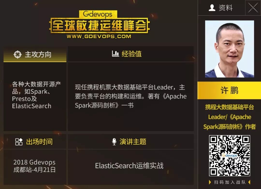 Gdevops 2018 全球敏捷运维峰会4月起航成都_https://www.tiejiang.org_线下沙龙_第7张