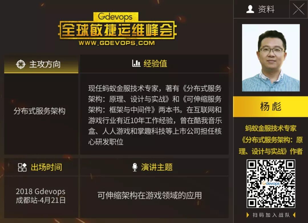 Gdevops 2018 全球敏捷运维峰会4月起航成都_https://www.tiejiang.org_线下沙龙_第8张