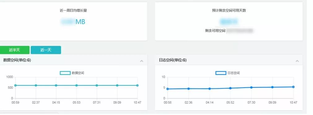 京東資料庫智慧運維平臺建設之路