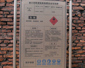 焦化行業較大危險因素的圖22