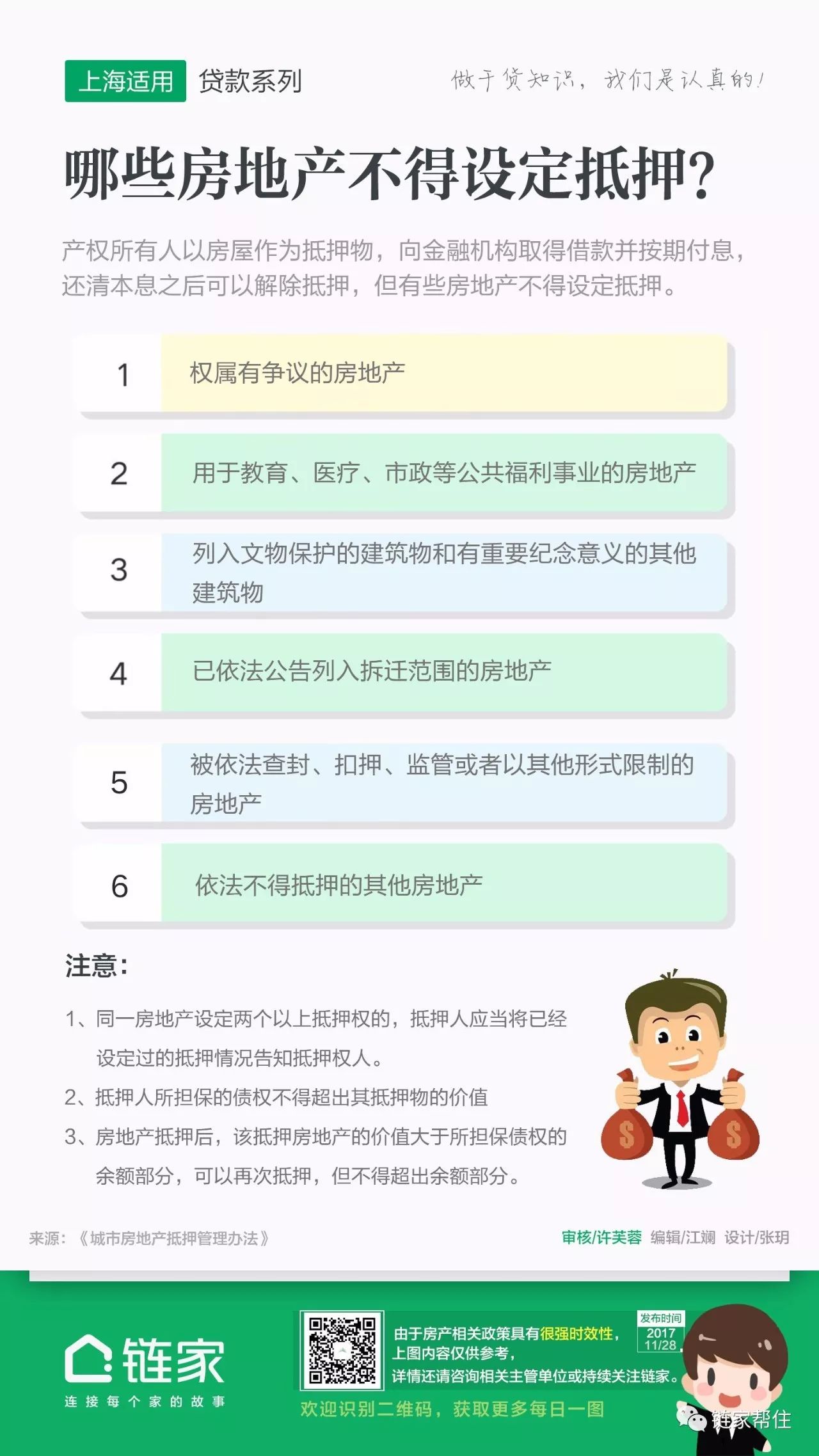 哪些房子不能抵押?