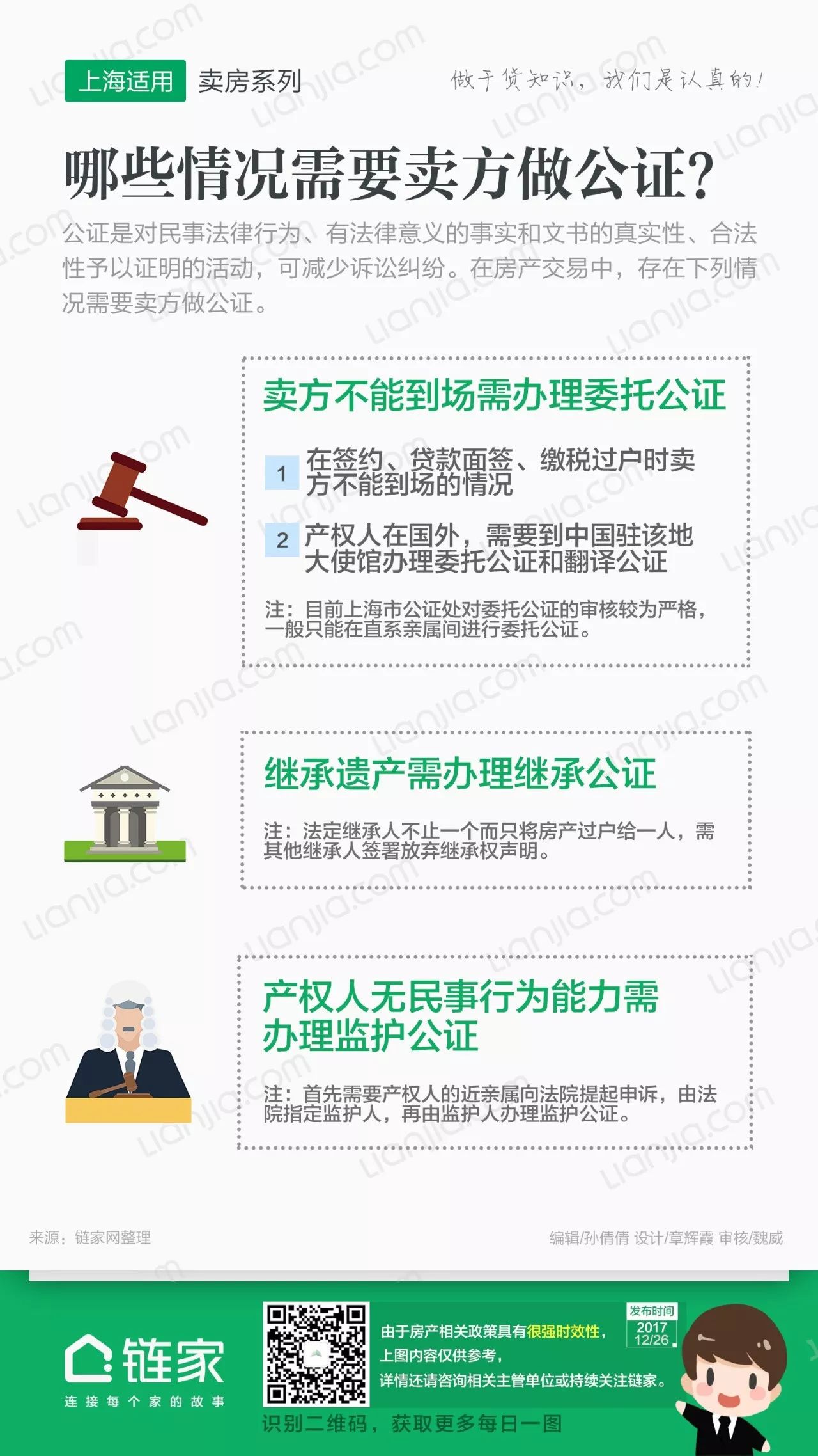 房产交易中,哪些情况需要卖方做公证?