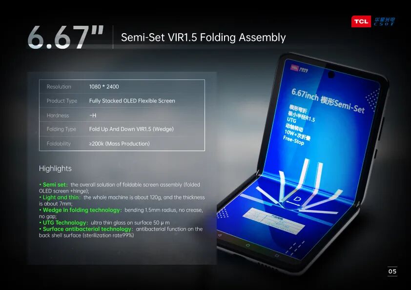 显示｜TCL华星携多款全球首发产品亮相SID2021的图21