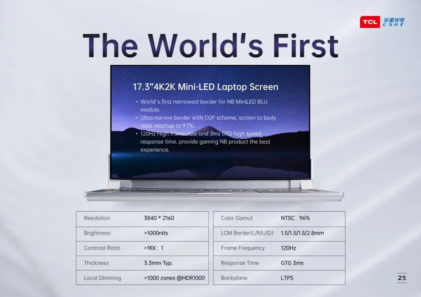 显示｜TCL华星携多款全球首发产品亮相SID2021的图5