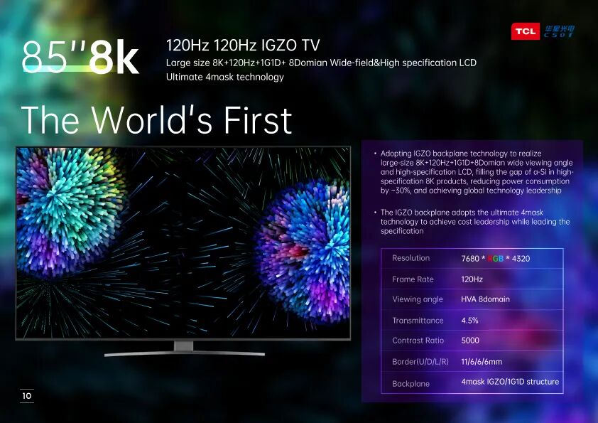 显示｜TCL华星携多款全球首发产品亮相SID2021的图23
