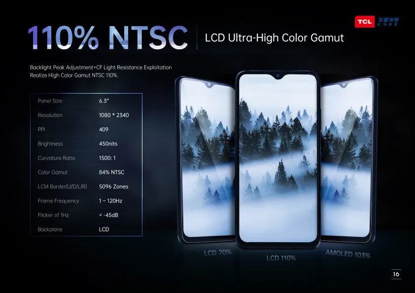 显示｜TCL华星携多款全球首发产品亮相SID2021的图15