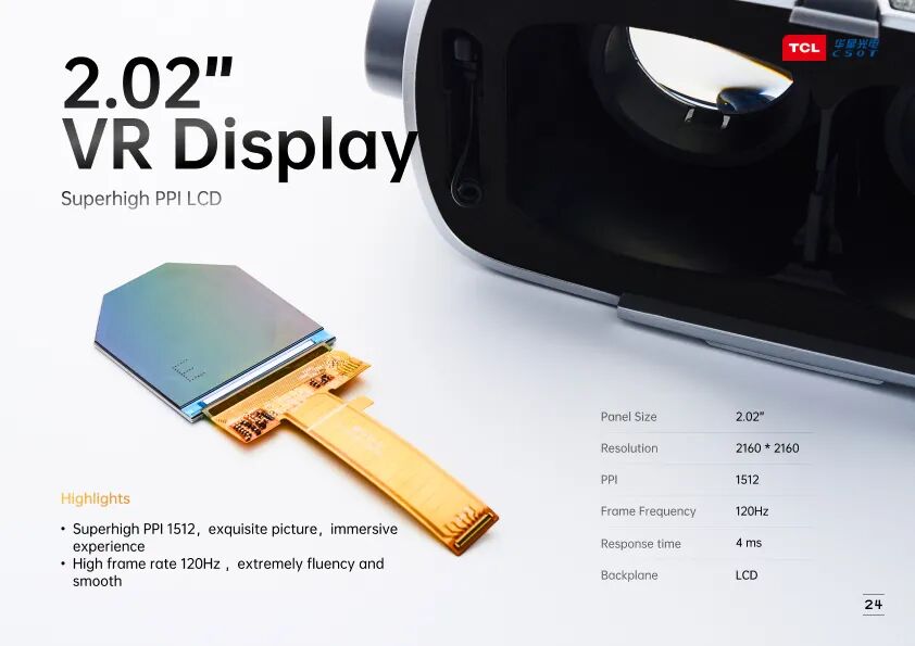 显示｜TCL华星携多款全球首发产品亮相SID2021的图1