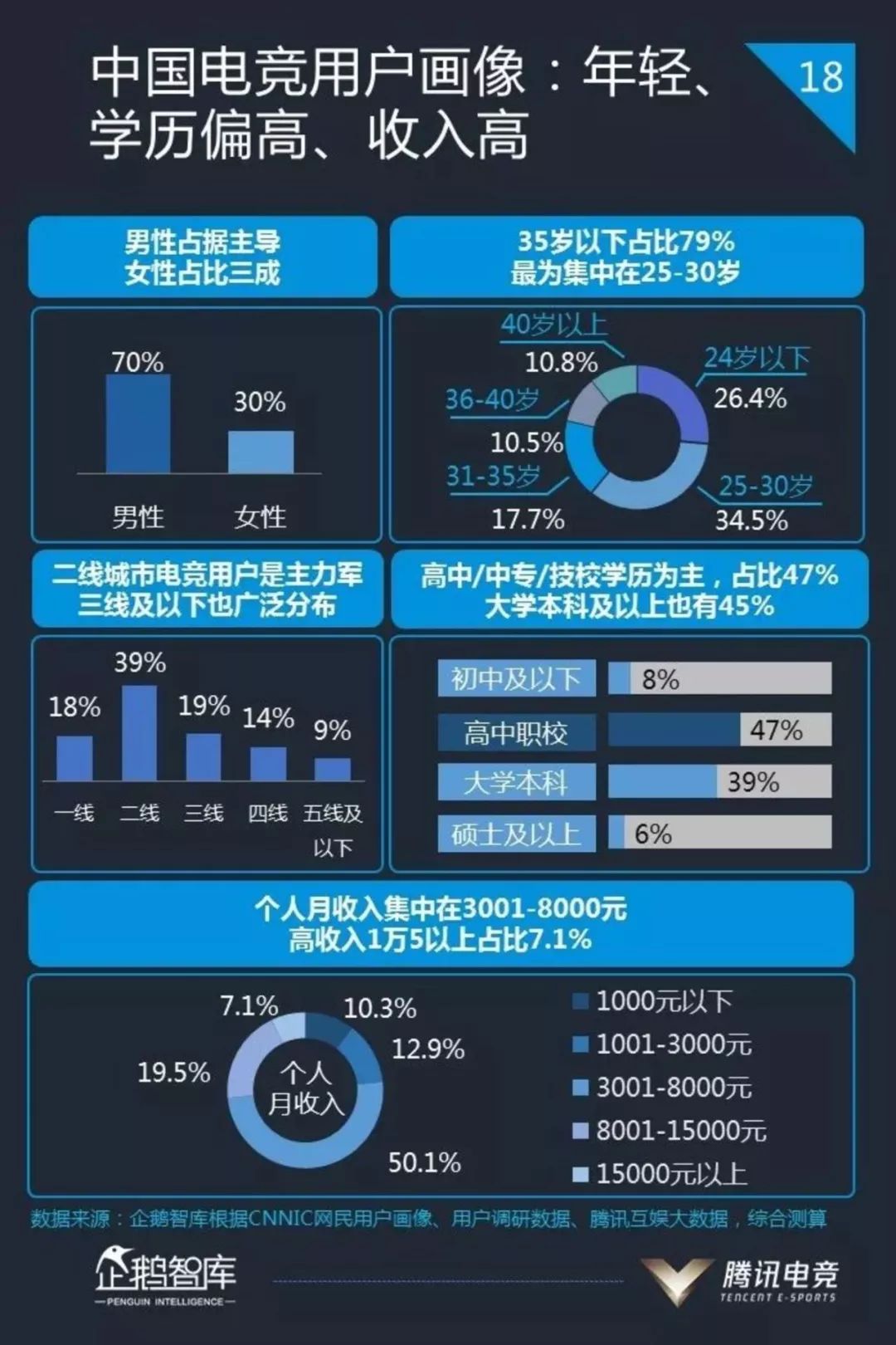 穿LV的英雄聯盟！大牌們正強行突破「次元壁」 遊戲 第48張