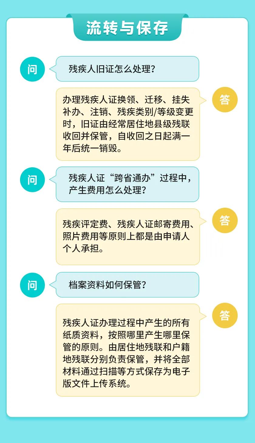 全國跨省通辦殘疾人證新辦換領等8項服務如何操作