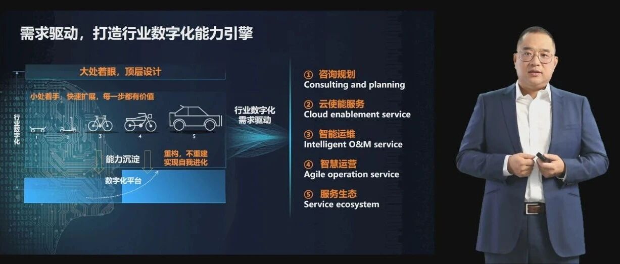 华为荀速：加速布局智慧服务，打造行业数字化变革新动能