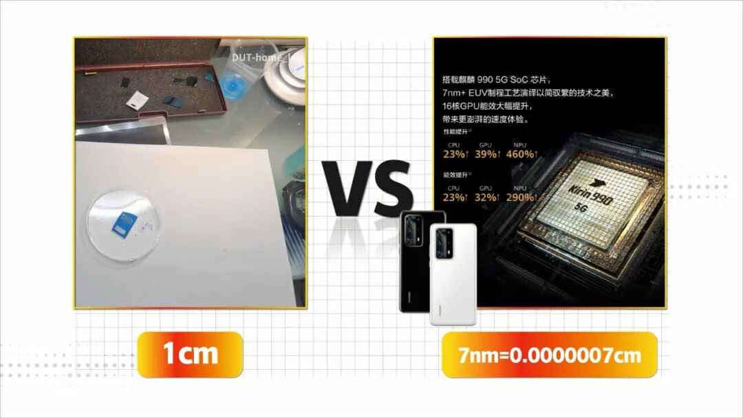 如何自制一枚芯片？的图16