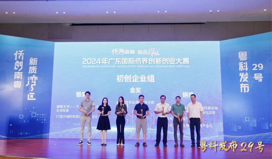 威睛光學(xué)又收獲兩項(xiàng)省級(jí)獎(jiǎng)項(xiàng)！