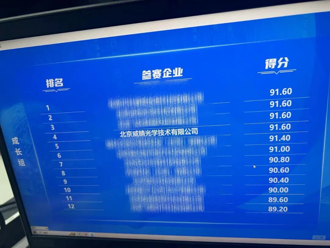 威睛光學(xué)又收獲兩項(xiàng)省級(jí)獎(jiǎng)項(xiàng)！