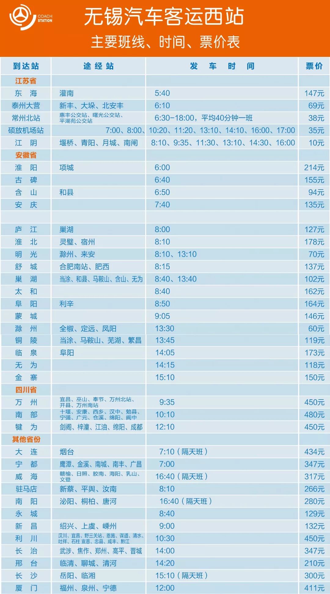 无锡汽车客运西站正式投入运营 日发班次60余班