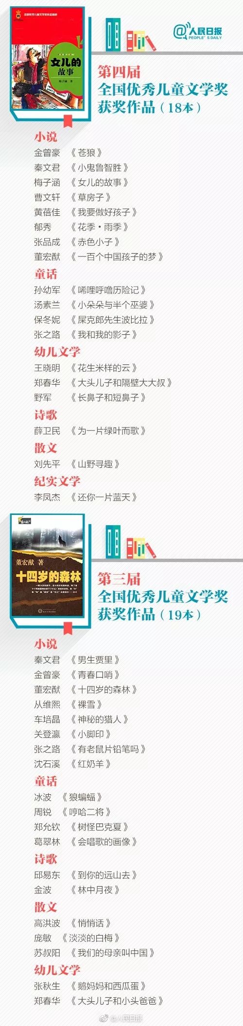 智慧文教 自由微信 Freewechat