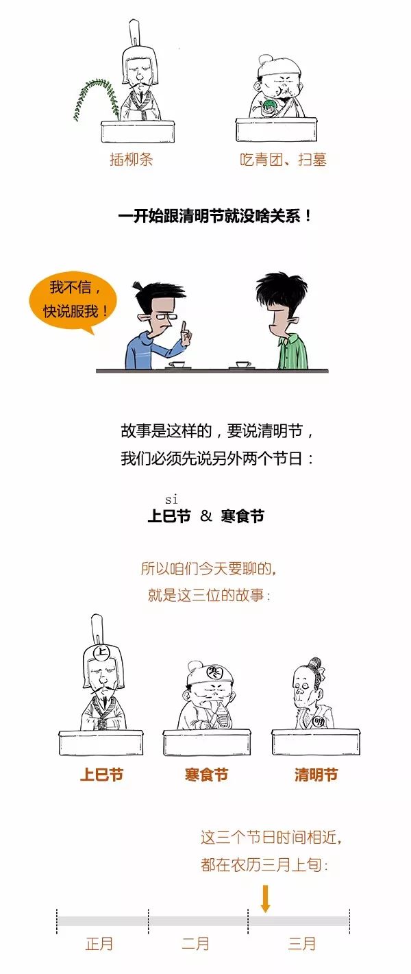 说出来你可能不信，清明最早和扫墓无关，而是用来嗨的