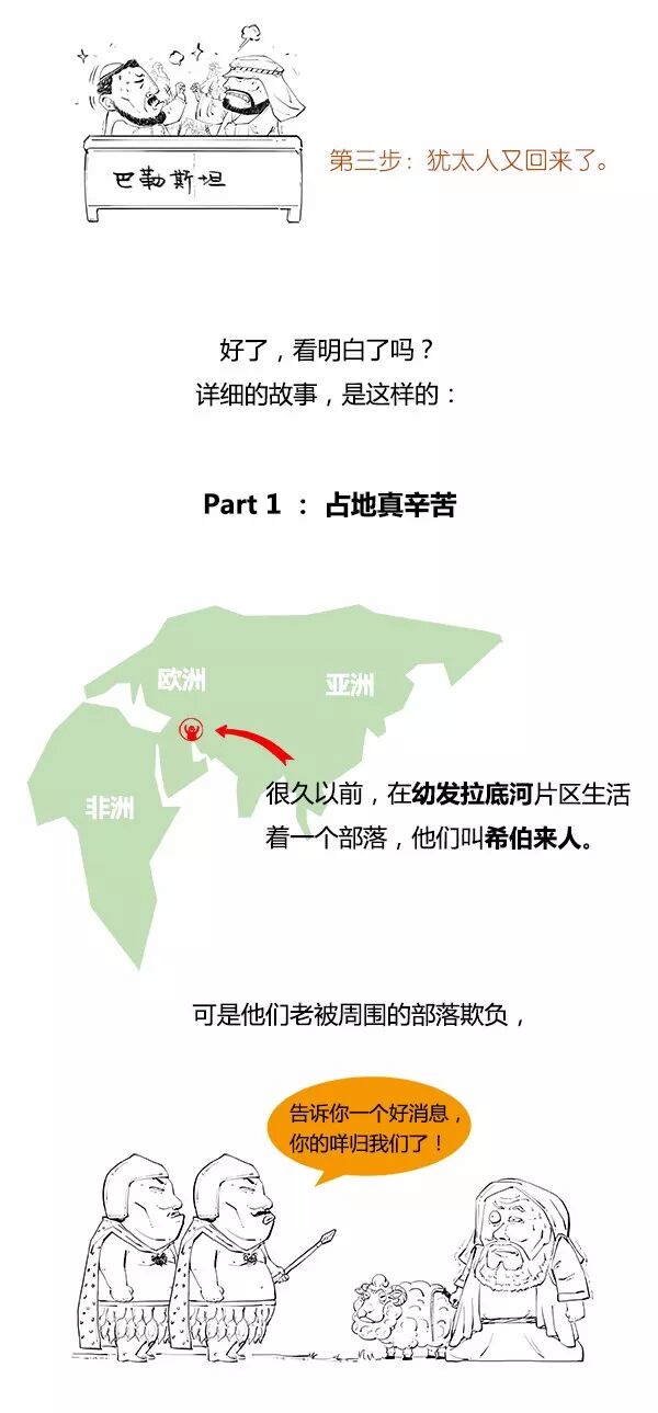 大家吵累了 来看关于中东的漫画轻松一下 Zt 绿岛阳光的日志华人时空网