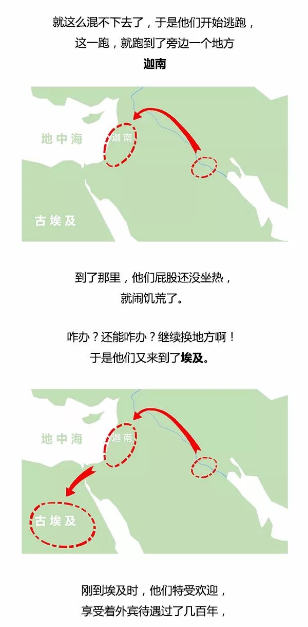 大家吵累了 来看关于中东的漫画轻松一下 Zt 绿岛阳光的日志华人时空网